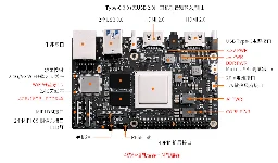 Orange Pi KunPeng Pro SBC features a quad-core Huawei CPU with an 8 TOPS AI accelerator - CNX Software