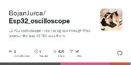 GitHub - BojanJurca/Esp32_oscilloscope: ESP32 oscilloscope - see the signals through Web browser the way ESP32 sees them